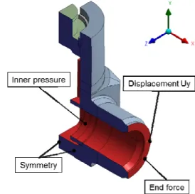 Fig. 7  Load and boundary conditions in the thermal- thermal-structural analysis 