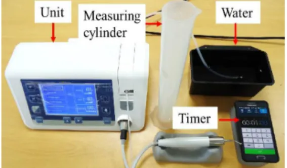 Fig. 3 Composition of test devices