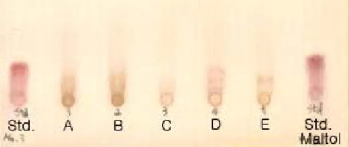 Table  3.  Browness  and  redness  of  various  ginseng  samples Ginseng  samples Barrel  temp