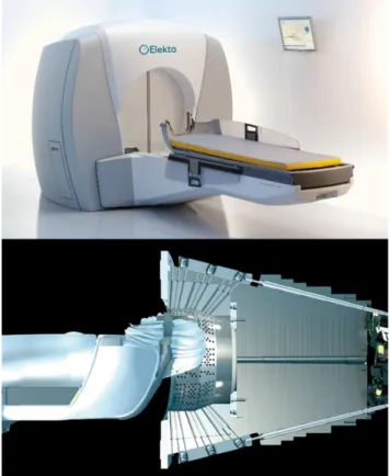 Fig. 12. The image of ‘a’ is computed tomography for treatment planning, ‘b’ is megavoltage CT (MVCT) of Tomotherapy and ‘c’ is a magnetic resonance image for diagnostic.