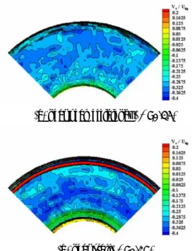 Fig. 11  Comparison of tangential velocities at station2  Fig. 10    Comparison of radial velocities at station2 