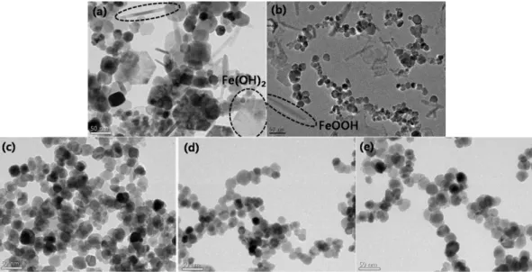 Fig. 4. Room temperature magnetization vs applied magnetic field curves of the magnetite nanoparticles synthesized through high-pressure homogenization for (a) 0 pass, (b) 1 pass, (c) 3 passes and (d) 5 passes at 1,500 bar.