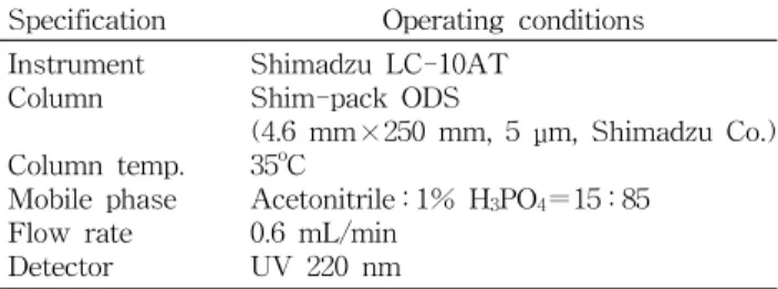 Table  2.  Operating  conditions  of  HPLC  for  the  analysis  of  eleutheroside  E  and  chlorogenic  acid 