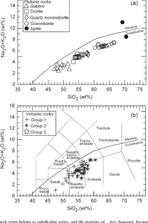Figure 5 shows the FeO*/MgO versus SiO 2  relations (so called Miyashiro diagram) of volcanic and plutonic rocks.