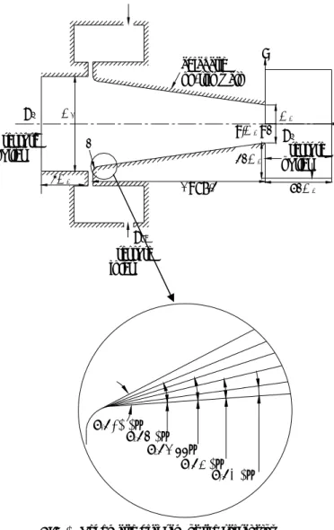Fig. 1  Schematic diagram of the spiral flow  nozzle(unit: mm) 