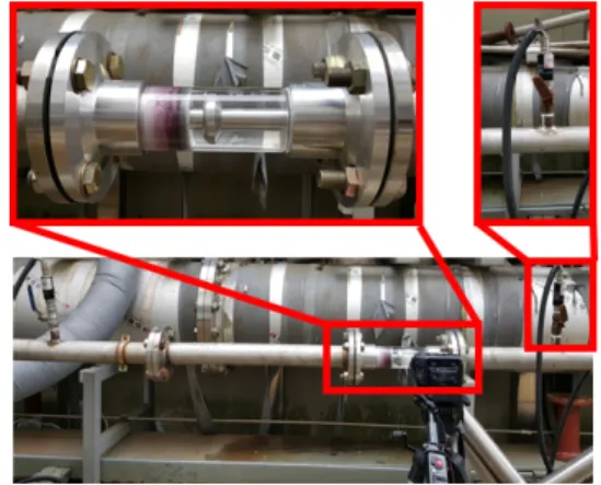 Fig. 5 Flow test equipment with valve and pump  including flow control system