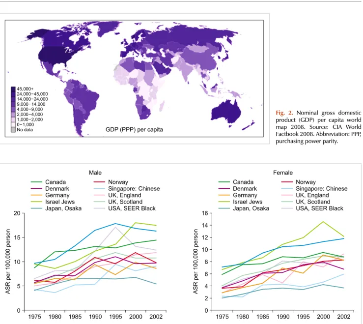 Fig. 2. Nominal gross domestic  product (GDP) per capita world  map 2008. Source: CIA World  Factbook 2008