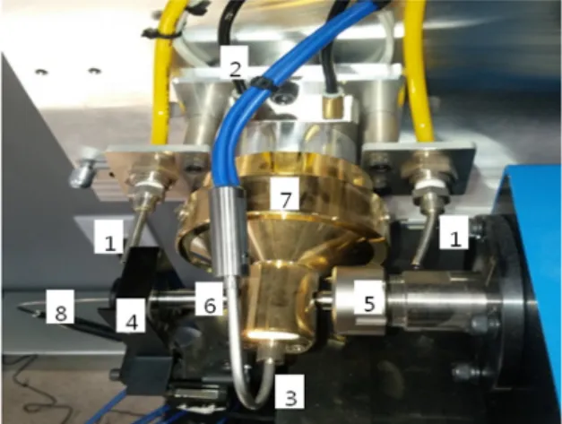 Fig. 1 A cantilever type rotary bending high  temperature fatigue testing machine (YRB  200-30)