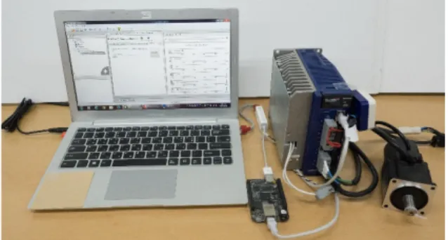 Fig. 10 Test application and experimental result 