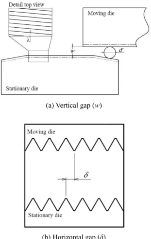 Fig. 4 FE analysis model with boundary conditions