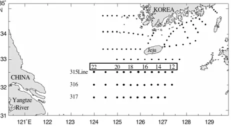 Fig. 3.  Station map of the NFRDI research cruise.