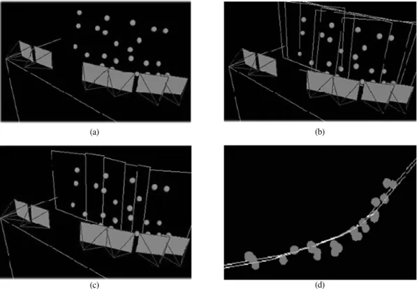 Fig. 15.  3D multi-baselines, red sphere is GCP of optical flows and green square is image plane, (a) relationship of a moving camera and GCP, (b) Image planes projected on itself dependent multi-baseline, (c) multi-baselines in 3D space, (d) multi-baselin
