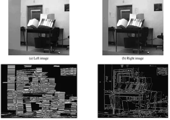 Fig. 5.  Selecting the best matched optical flows.