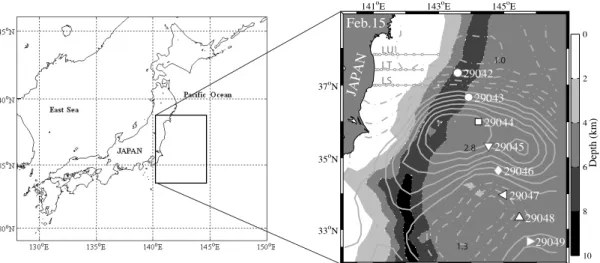 Figure  1  represents  the  positions  of  deployed  floats and SSH map derived from the two satellite altimeters, TOPEX/POSEIDON (T/P) and ERS-2.