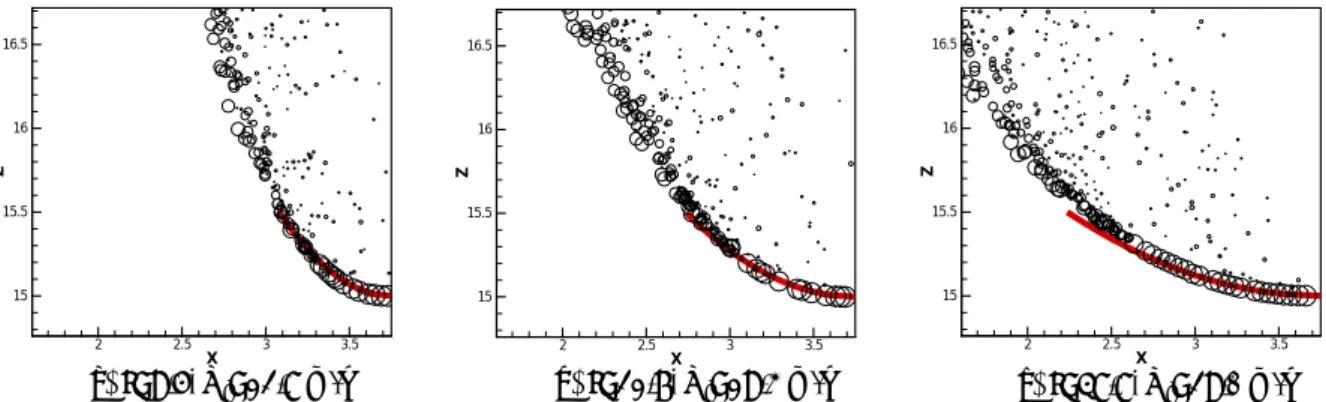 Fig. 4 Liquid column fracture heights 