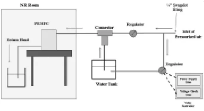Fig. 5  Schematic diagram of neutron radiography  image system (NIST)   
