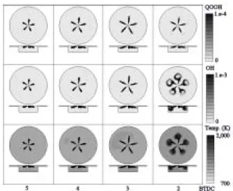 Fig. 4 Species and temperature distribution of  homogeneous combustion condition 