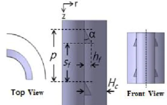 Fig. 1 Heat  flow  diagram  for  the  concentric  heat  exchanger  under  the  ground