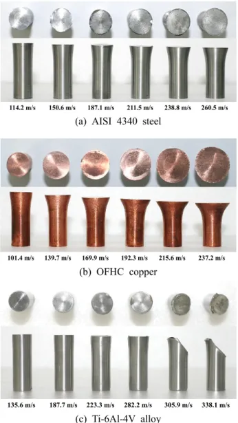 Fig. 5  Morphologies of specimens recovered after Taylor bar impact tests at respective impact velocity  10 -3 10 -2 10 -1 10 0 10 1 10 2 10 3 10 40200400600800100012001400160018002000