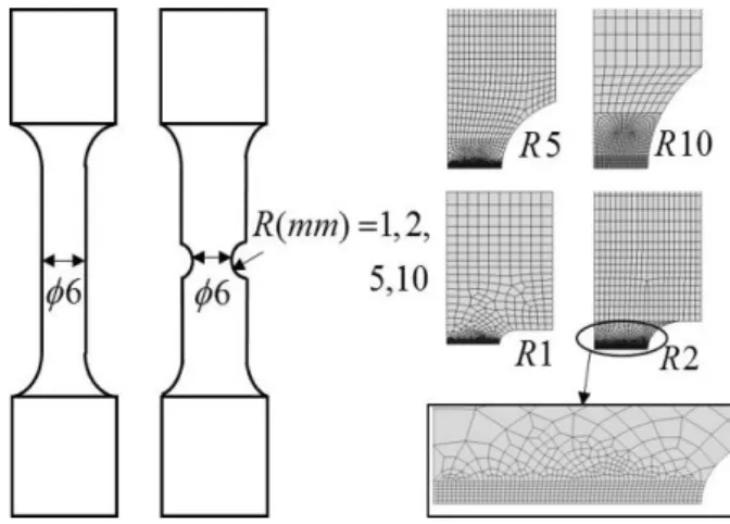 Fig. 6 FE result for J-integral with notch radius at  tensile: (a) energy release rate with load, (b) ratio  of notch to crack  그   결과  인장  및  굽힘하중  두  경우  모두  노치반 경이   커질수록  에너지해방률이  증가함을  알  수  있 었다
