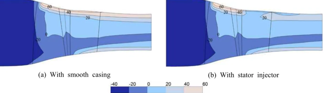 Fig. 10  Static  entropy  distributions  on  meridional  plane  at  near-stall  condition(J/kg · K)