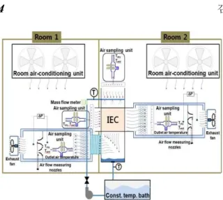 Fig. 4 Schematic drawing of the test apparatus 