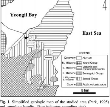 Table 1. Stratigraphic of the Janggi Group (Tateiwa, 1924; Park, 1995).