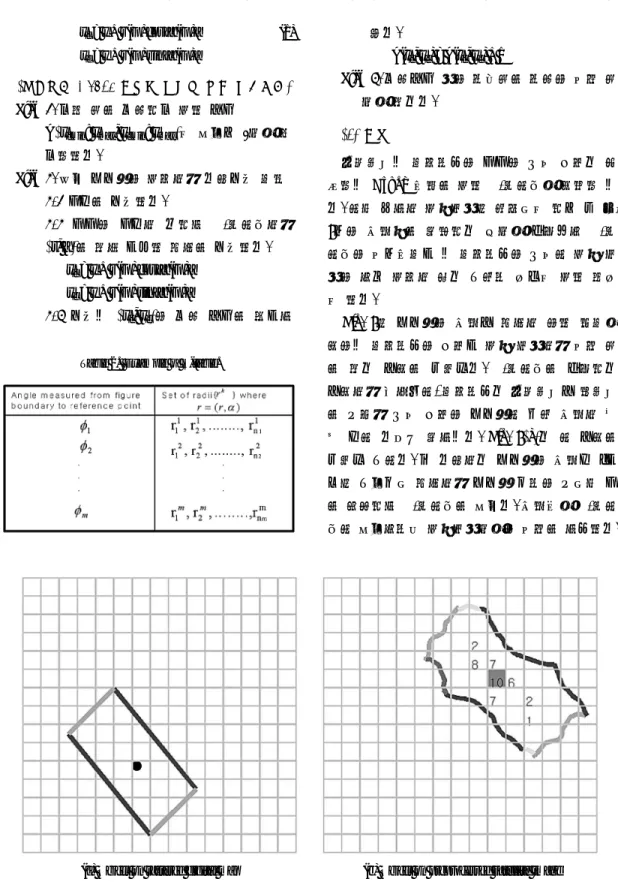 Table 2.  Example of R-table.