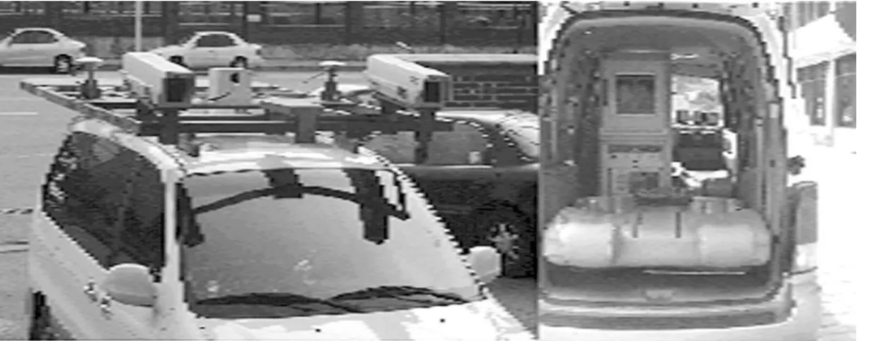 Fig. 1.  Hardware equipments installed in 4S-Van system.
