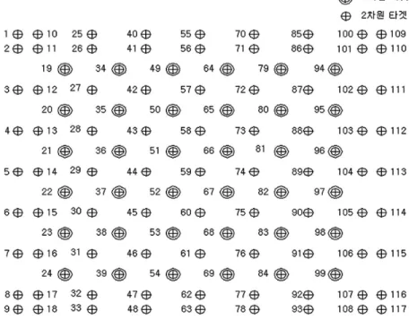 Fig 5.  Target images for CCD camera calibration.