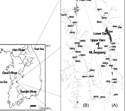 Fig. 1. Study area and sampling locations. SW and GW denote surface water and ground water, respectively.