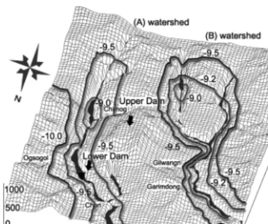 Fig. 6. Contour maps of  δ 18 O values for surface water and ground water sampled in October.