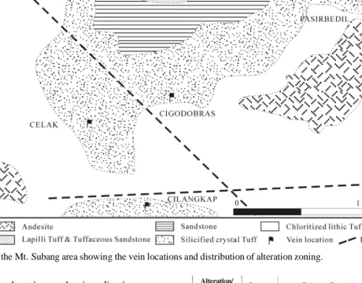 Fig. 3. Map of the Mt. Subang area showing the vein locations and distribution of alteration zoning.