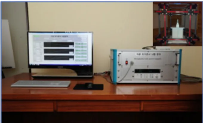 Fig. 9. (Color online) Interior facilities of magnetic sensors laboratory.
