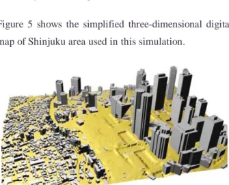 Figure 4. Concept of available area estimation 