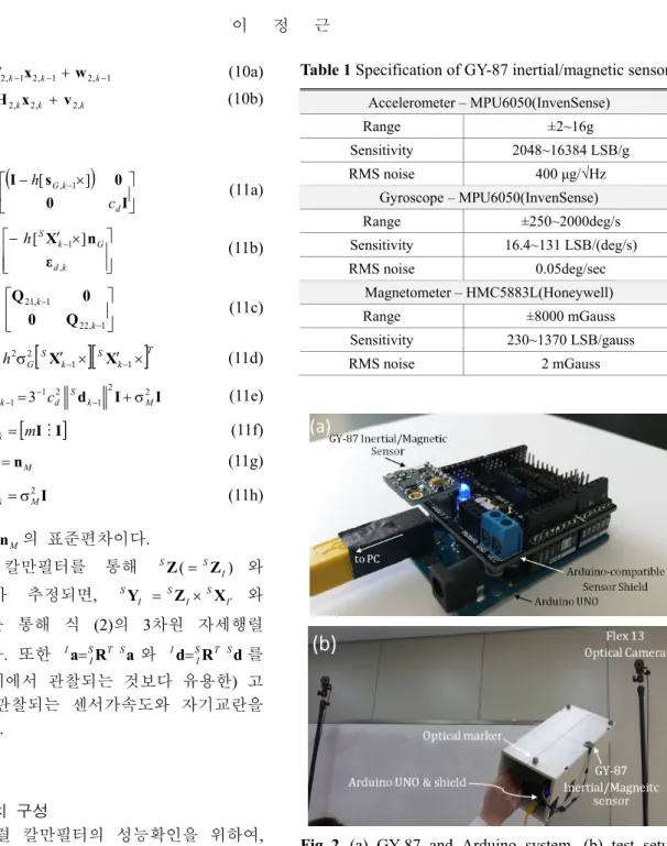 Fig. 2  (a) GY-87 and Arduino system, (b) test setup  with the Flex 13 optical motion capture system 