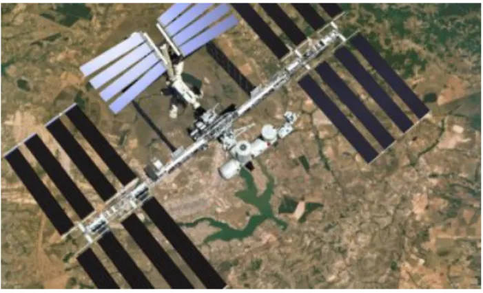 Fig. 2 ISS Orbital Coverage  (1) 