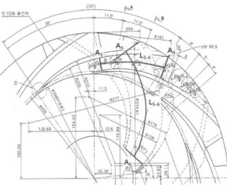 Table 2 Head loss of each section parts Imp. [m] 구간A[m] (%) 구간B[m](%) 구간C(%)[m] 구간D(%)[m] 구간E(%)[m] 전체[m](%) Ori