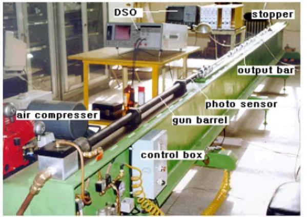 Fig. 3  Geometry of compressive specimen 
