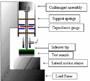 Fig. 1  Cellular structure of the produced Al-Si-Cu-Mg  alloy. 
