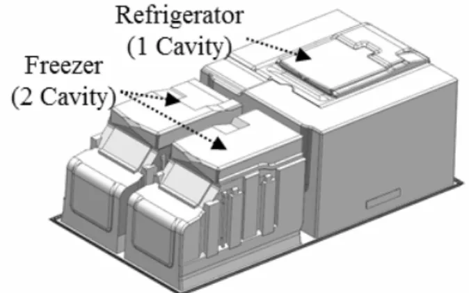 Fig. 3 Results of fundamental formability analyses 