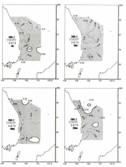 그림  9.  2001년  2월  동해의  용존산소의  평년편차도(빗금  부분은  평년보다  낮은  해역).