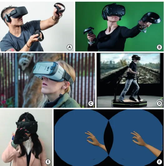 Fig. 1. Recent VR technology advancements. (A) Oculus HMD (Oculus VR LLC), (B) Vive system (HTC), (C) Mobile  VR HMD using a smartphone (Samsung), (D) walking platform (Virtuix), and (E) a scene of a woman wearing  dataglove (left) and watching her virtual