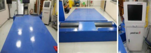 Fig. 1 Chassis dynamometer used in this study