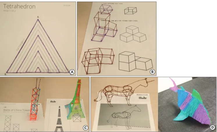 Fig. 2. Training program with the 3D printing pen. (A) Step 1: drawing lines on the plane