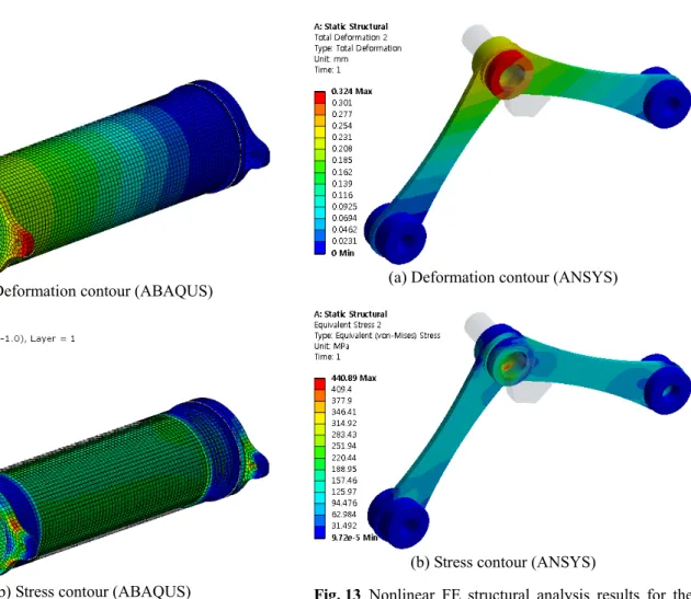 Fig. 12  FE structural analysis results for the 3 MW class  insulating coupling without elastic disk pack at 30 kNm 