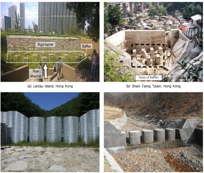 Fig. 1. Debris flow baffles (Kim et al., 2019(a), Ng et al., 2014)