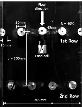 Fig. 7. Installation of cylindrical countermeasures in flume test  device (Two rows)