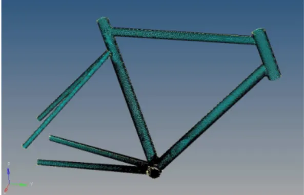 Fig. 2 Finite element model of bicycle frame 