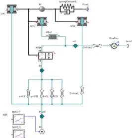 Fig. 11 Sensitivity analysis of spring initial force in  air vent valve